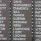 Senators voted in favor of MCILS bill