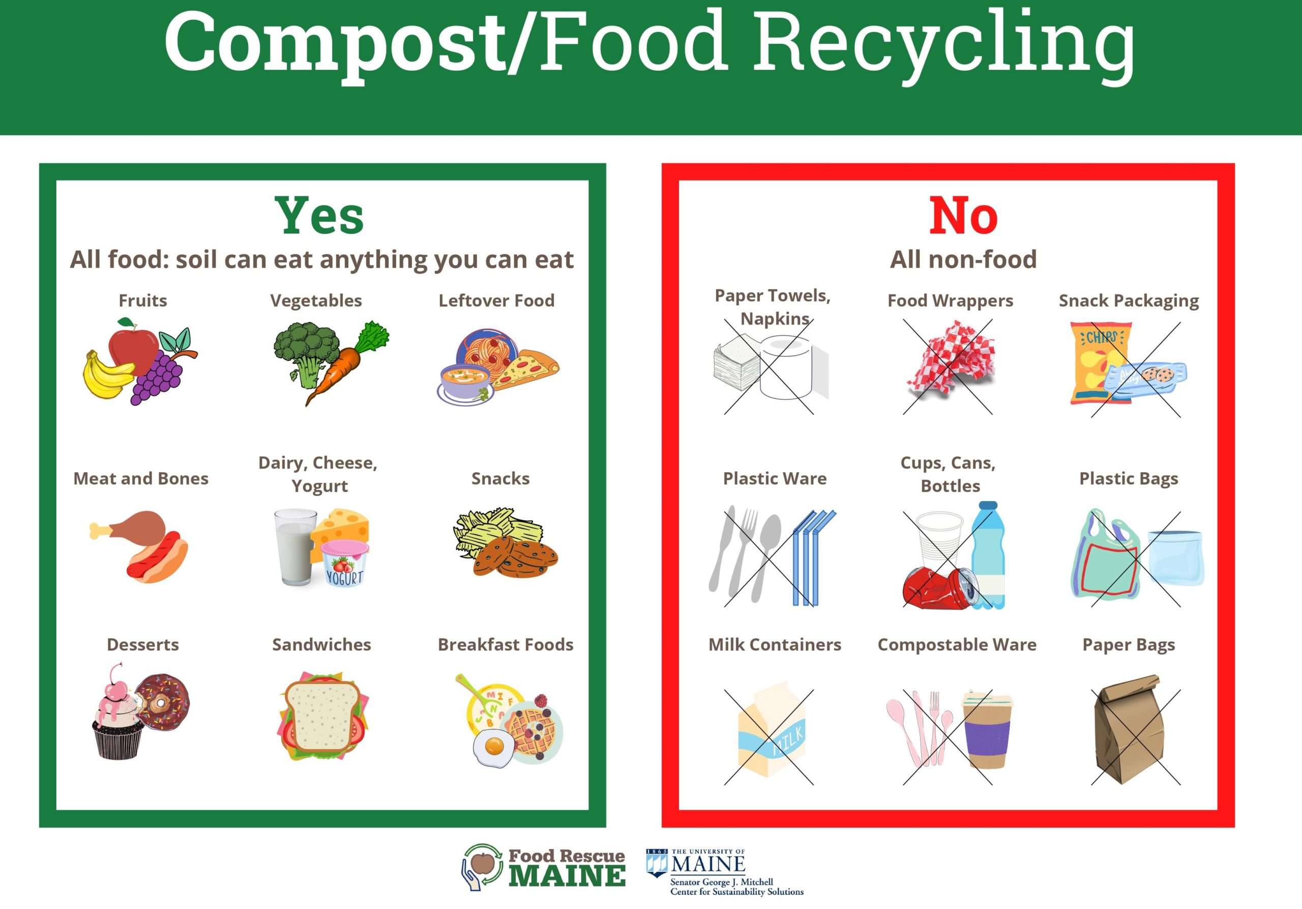 How to compost takeout containers - paper and compostable paper