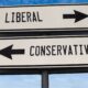 A stock image of two street signs. One is a sign reading liberal with an arrow pointing to the right. The other reads conservative with an arrow pointing to the left.