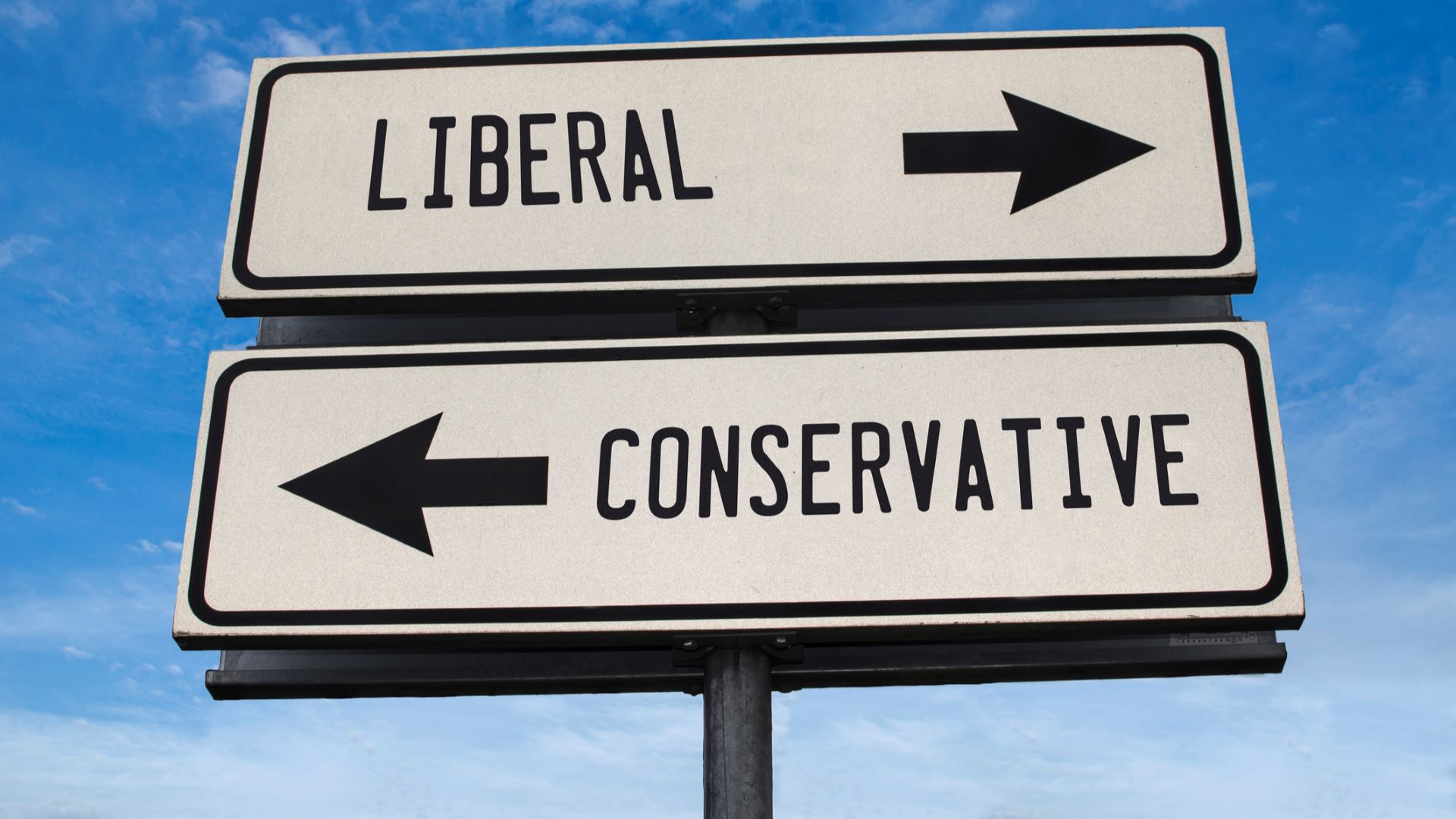 political spectrum liberal v conservative