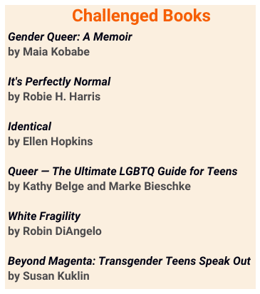 A list of books that have been challenged in Maine. Among the books are Gender Queer: A Memoir 
by Maia Kobabe; It's Perfectly Normal 
by Robie H. Harris; Identical 
by Ellen Hopkins; 
Queer — The Ultimate LGBTQ Guide for Teens
by Kathy Belge and Marke Bieschke; White Fragility 
by Robin DiAngelo; 
Beyond Magenta: Transgender Teens Speak Out 
by Susan Kuklin. 