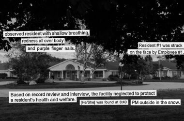 A photo of the Woodlands facility. Overlayed the photo are cut out phrases from various DHHS reports about violations. Observed resident with shallow breathing, redness all over body and purple finger nails. Resident number one was struck on the face by employee number one. Based on record review and interview, the facility neglected to protect a resident's health and welfare. Resident was found at 8:40 p.m. outside in the snow.