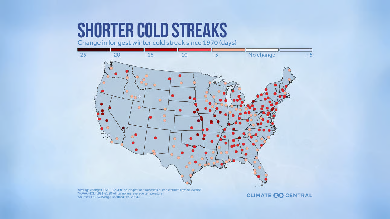 A map of shorter cold streaks across the united states since 1970
