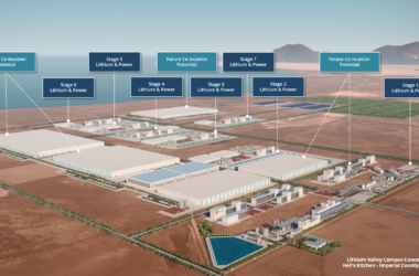 Graphic of a concept image of a lithium campus in California.