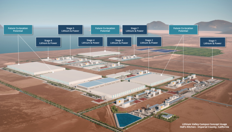 Graphic of a concept image of a lithium campus in California.