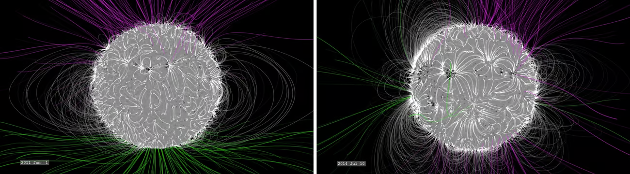 an illustration showing two solar magnetic fields.