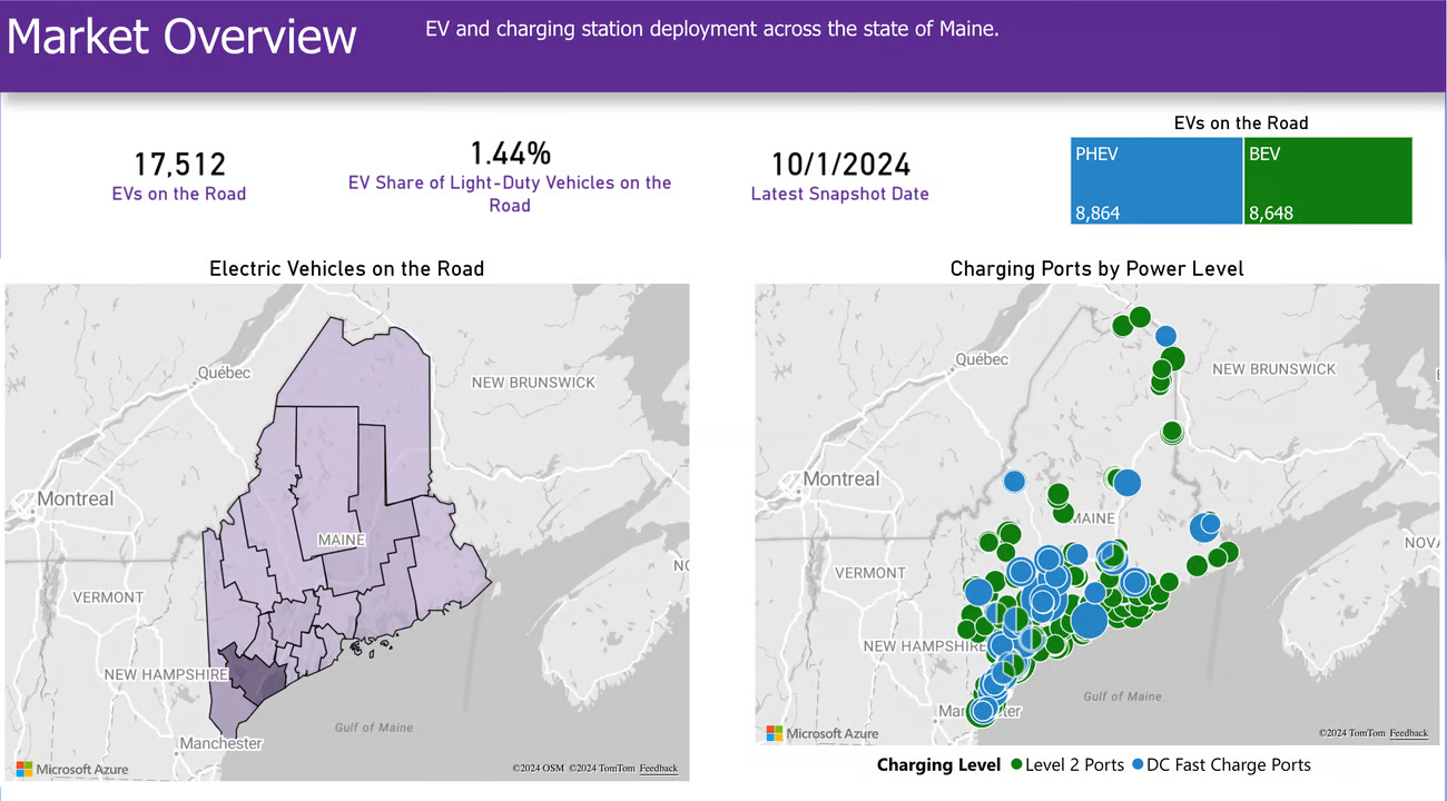 A screenshot of a data dashboard showing where 17,512 electric vehicles in Maine are located by county and where charging ports are located.