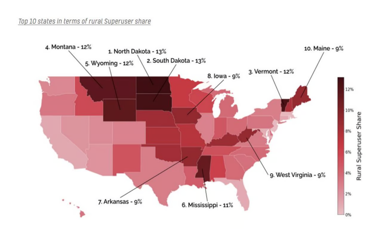 a map showing rural EV super users by state. 