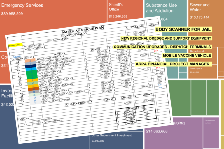 A composite showing various ARPA related documents and portions of documents.