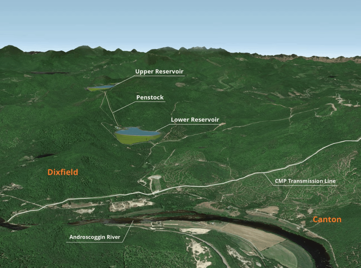 water battery rendering
