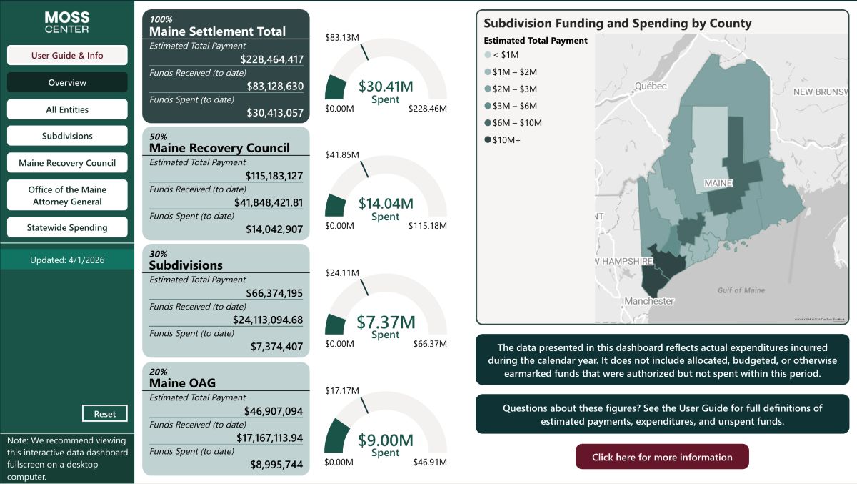 Screenshot of a new dashboard tracking opioid settlement spending